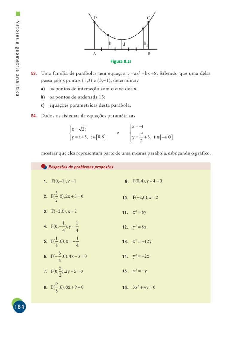 vetores 2.0 — page 195