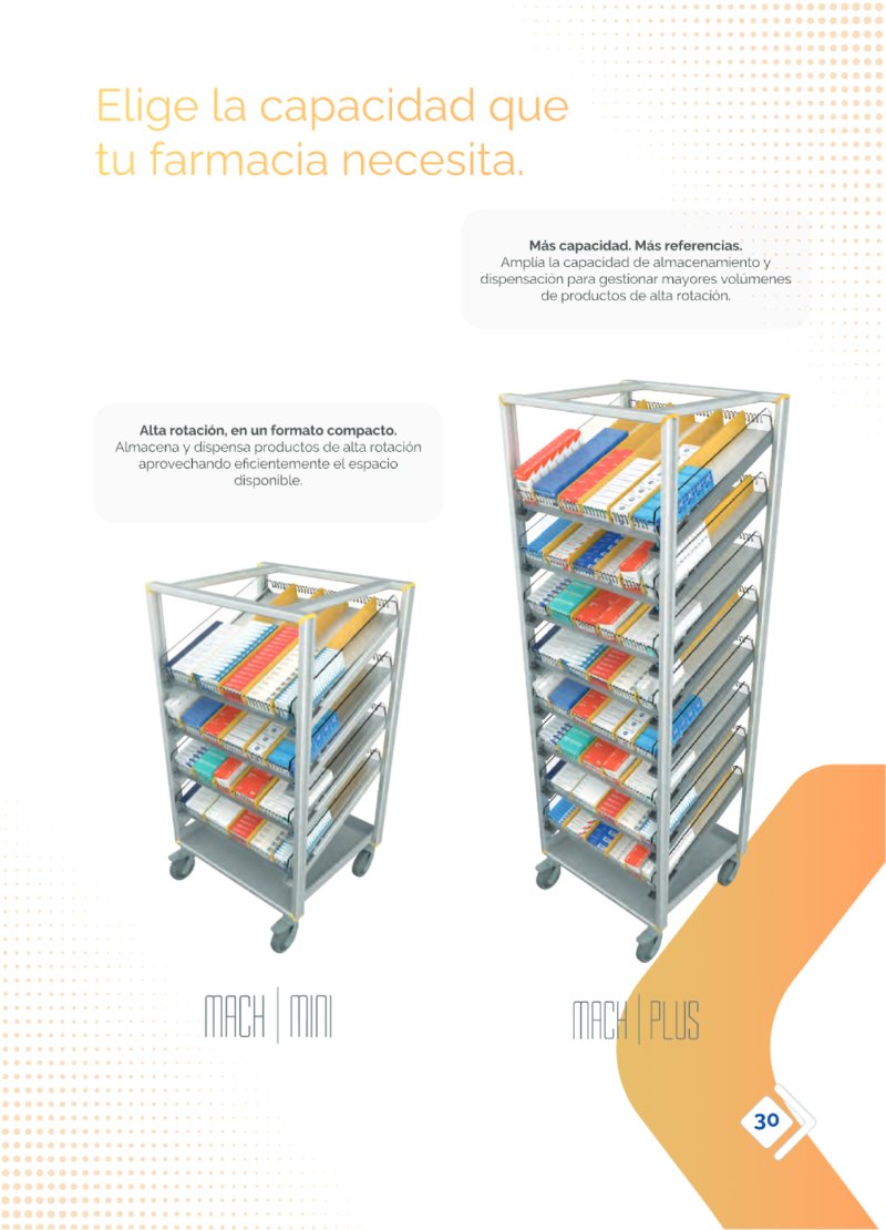 libro sin basic — page 33