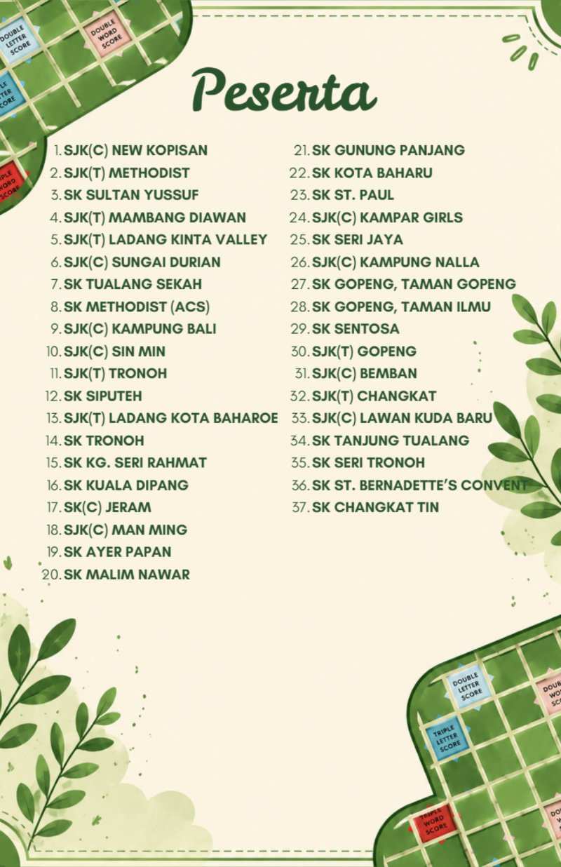 buku program scrabble — page 5