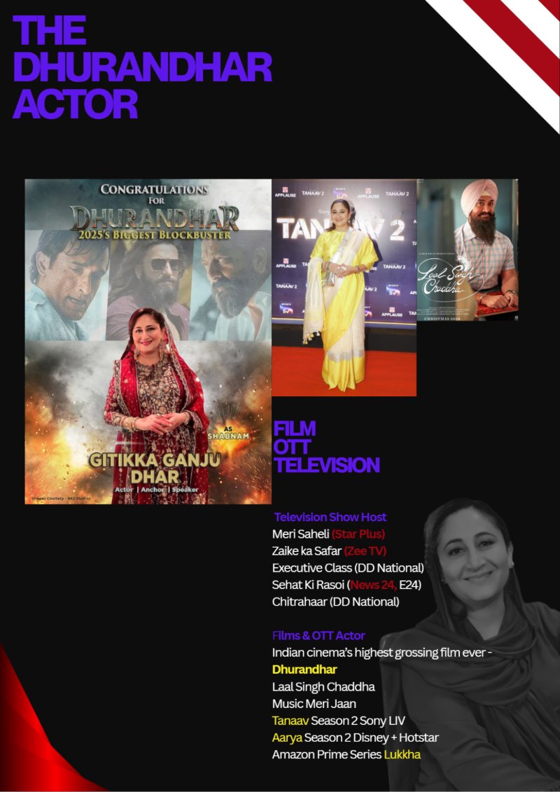 Gitikka Ganju Dhar - Work Chronicle 2026 — page 5