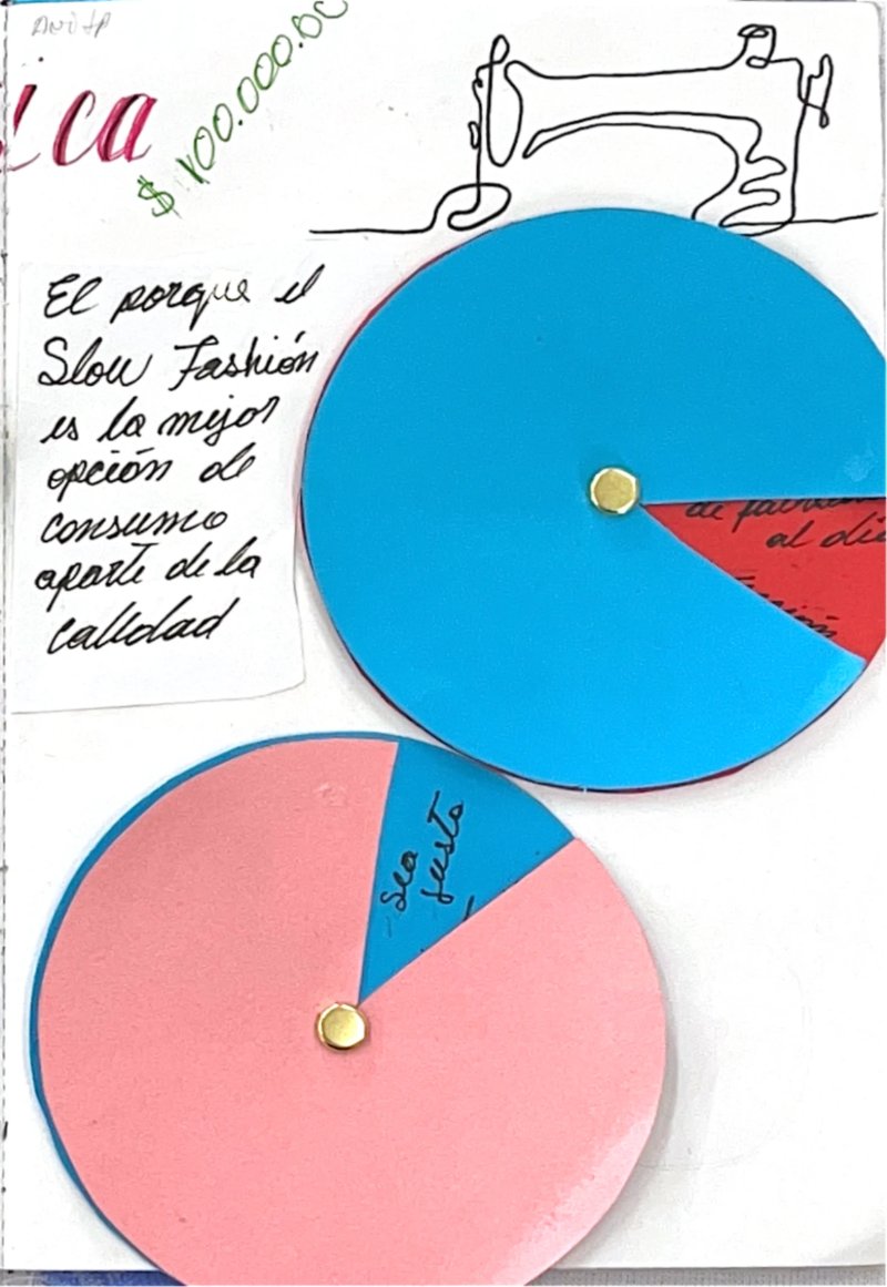 SLOW FASHION — page 9