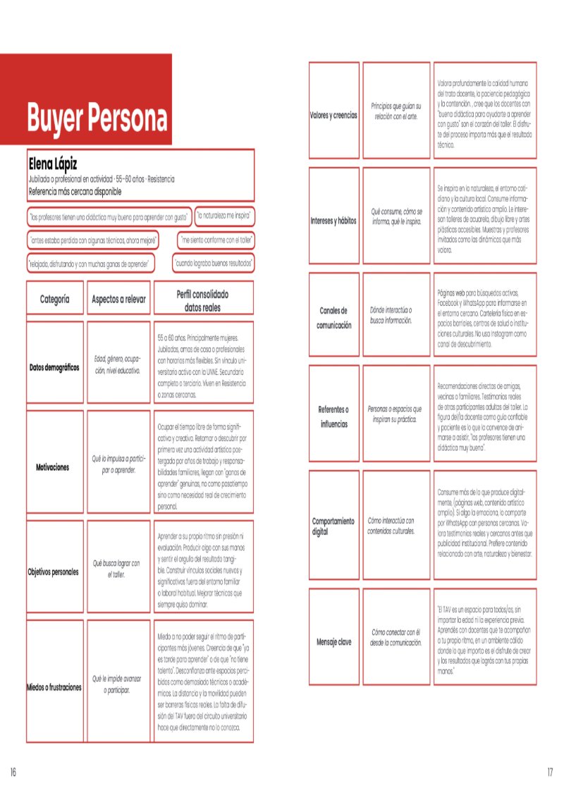 Untitled Magazine (copy 2026-06-25) — page 11
