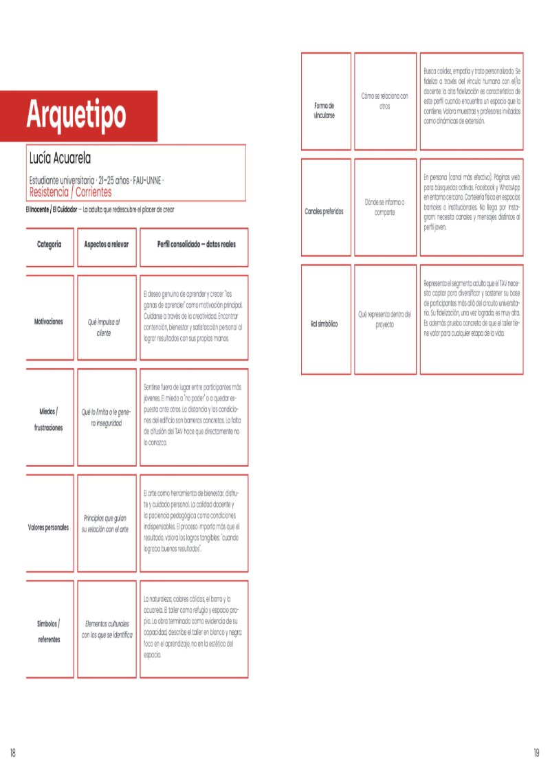 Untitled Magazine (copy 2026-06-25) — page 12