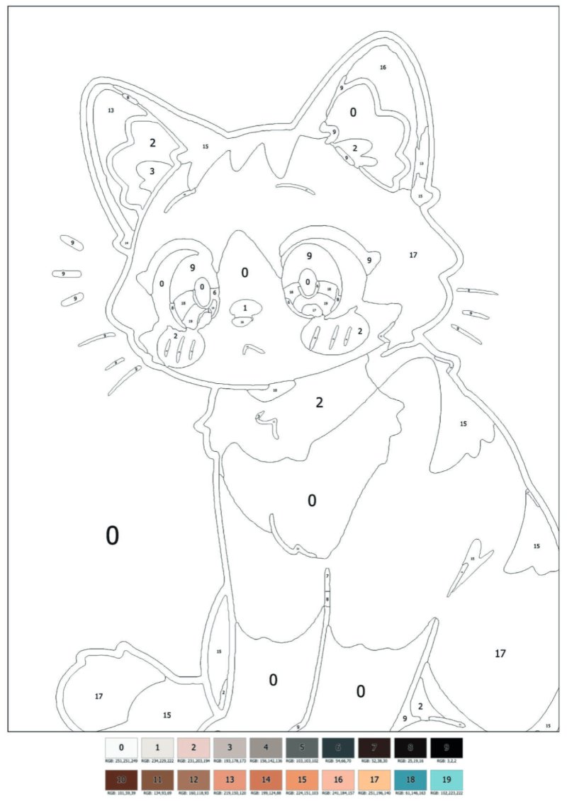 Kawaii Cats — page 7