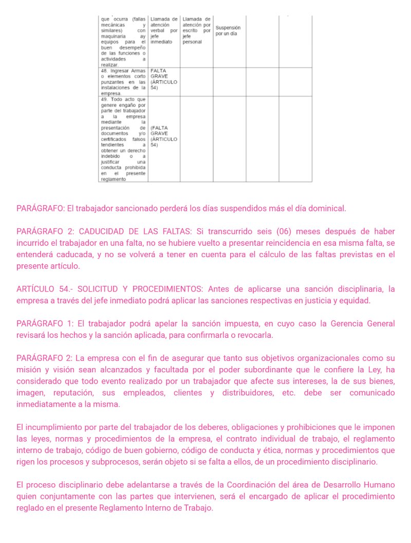 Reglamento Interno La Cositería de Mc — page 25