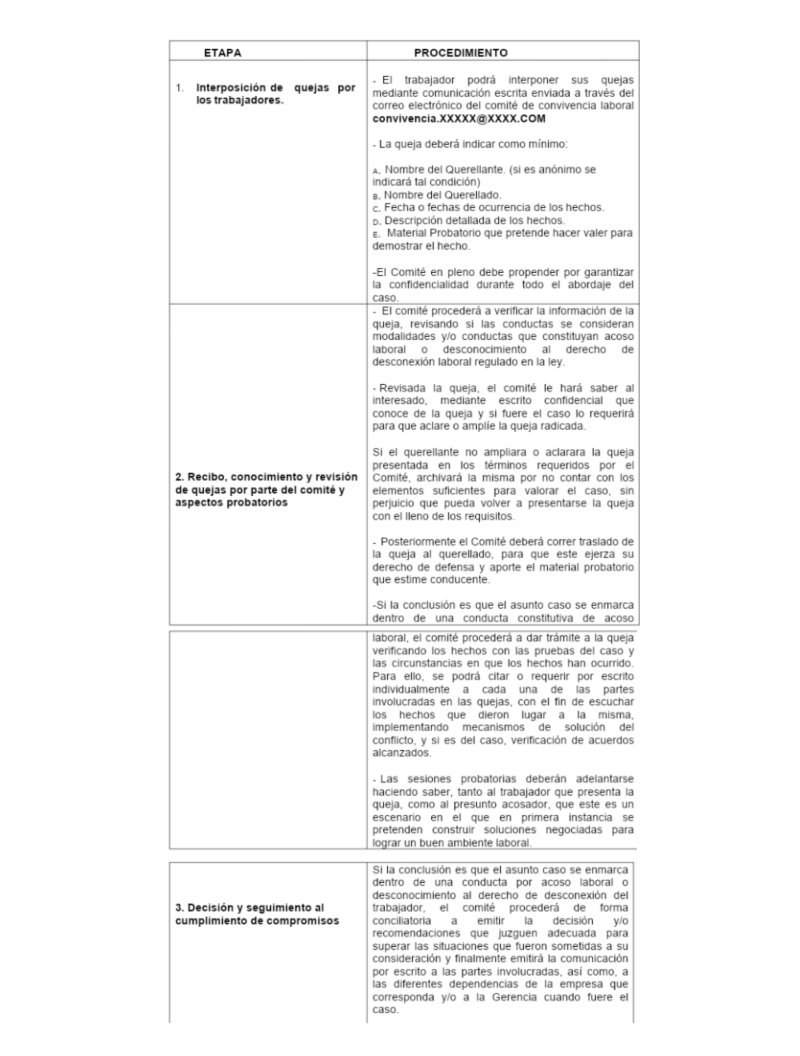 Reglamento Interno La Cositería de Mc — page 34