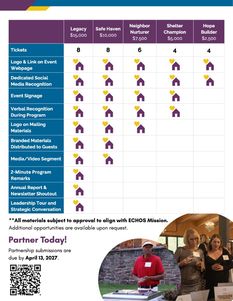 26-27 Partnership Packet — page 11