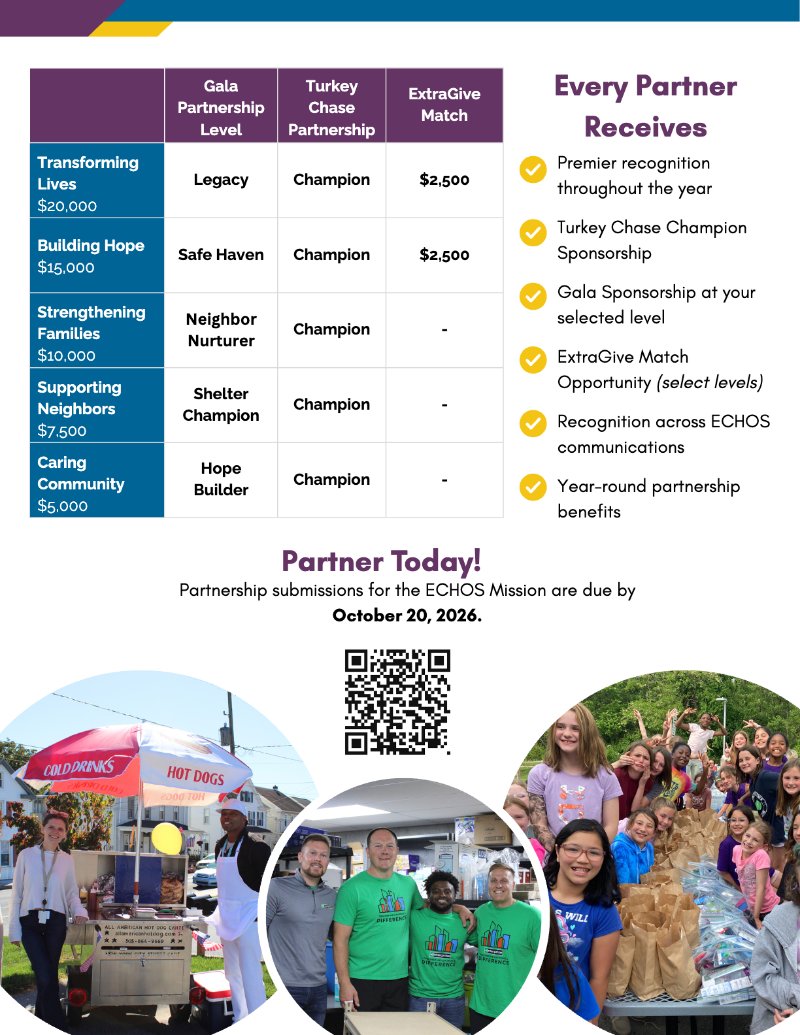 26-27 Partnership Packet — page 7