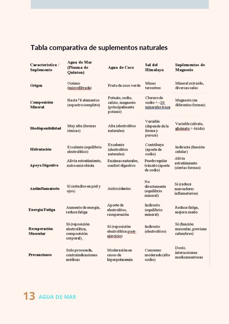 n26 A. H. ESPECIAL MAR 2 — page 13