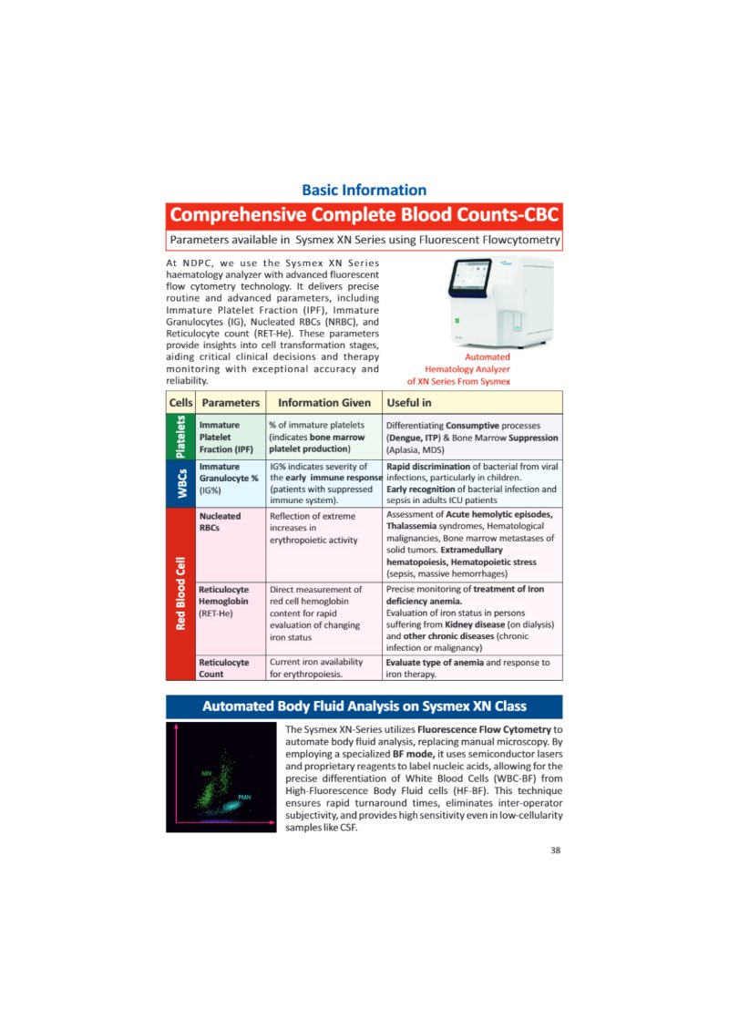 Brochure July-2026 1-40pages — page 38