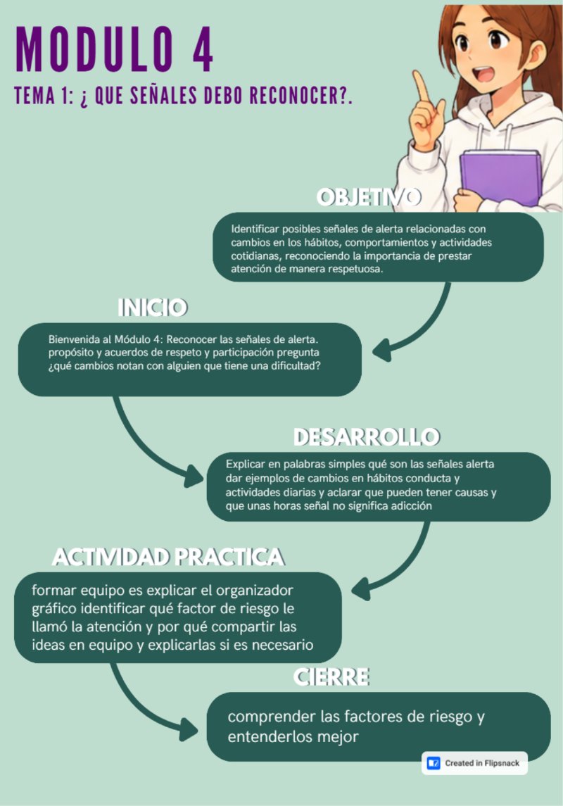 Guia prevencion de adicciones a nivel secundaria — page 23