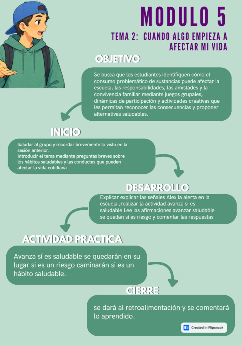 Guia prevencion de adicciones a nivel secundaria — page 24