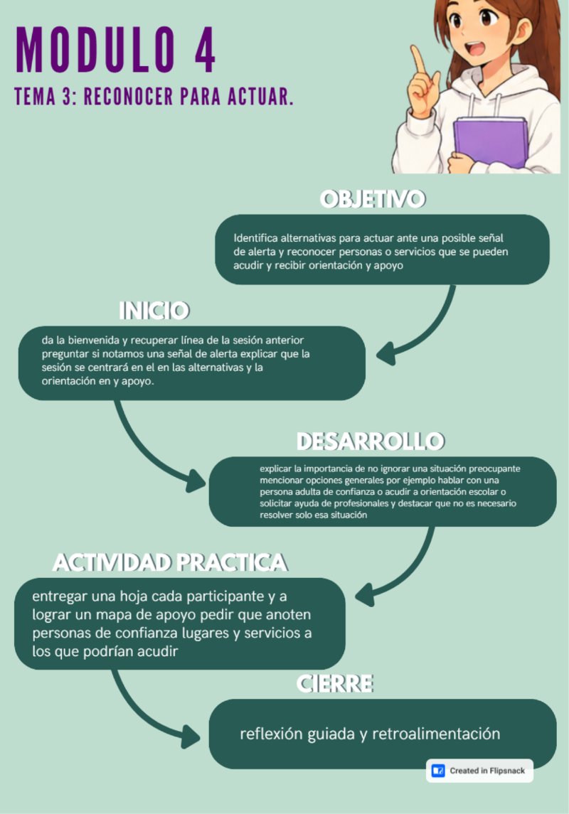 Guia prevencion de adicciones a nivel secundaria — page 25