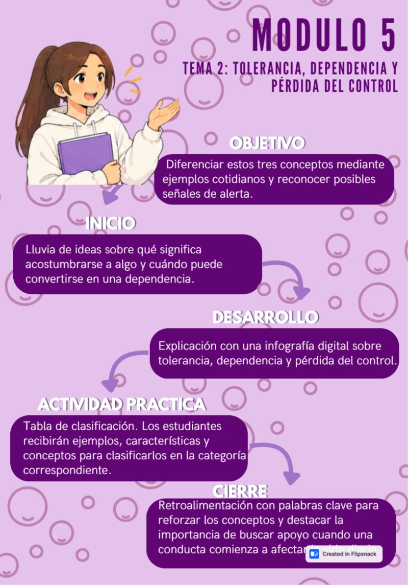 Guia prevencion de adicciones a nivel secundaria — page 30