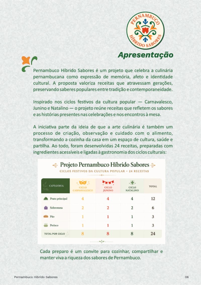 E-book Pernambuco Híbrido Sabores — page 6