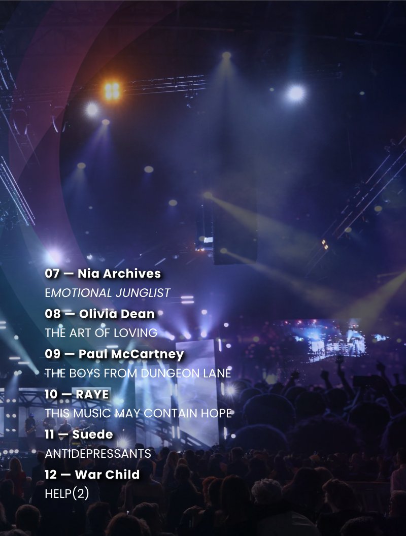 Mercury Prize 2026 — page 3
