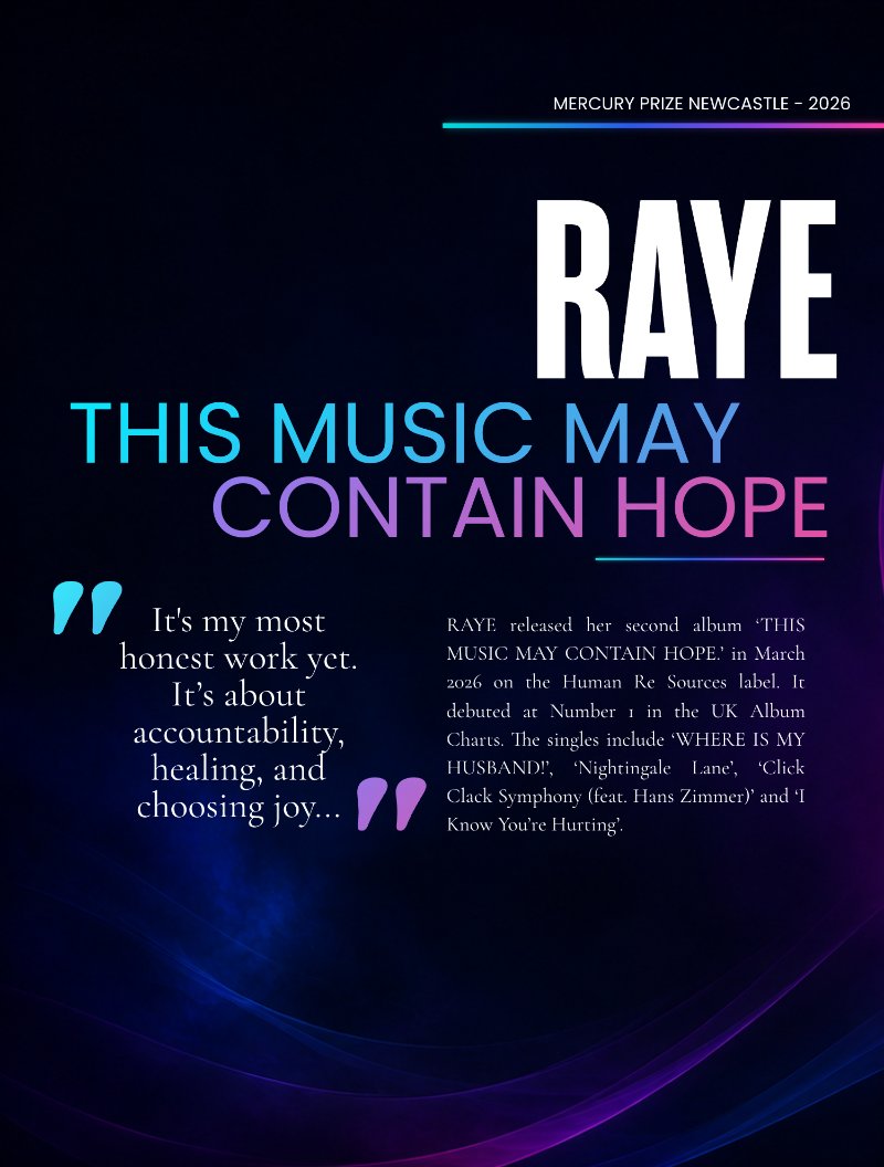 Mercury Prize 2026 — page 22