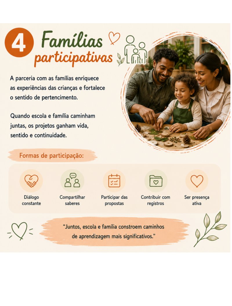 Abordagem Participativa — page 13