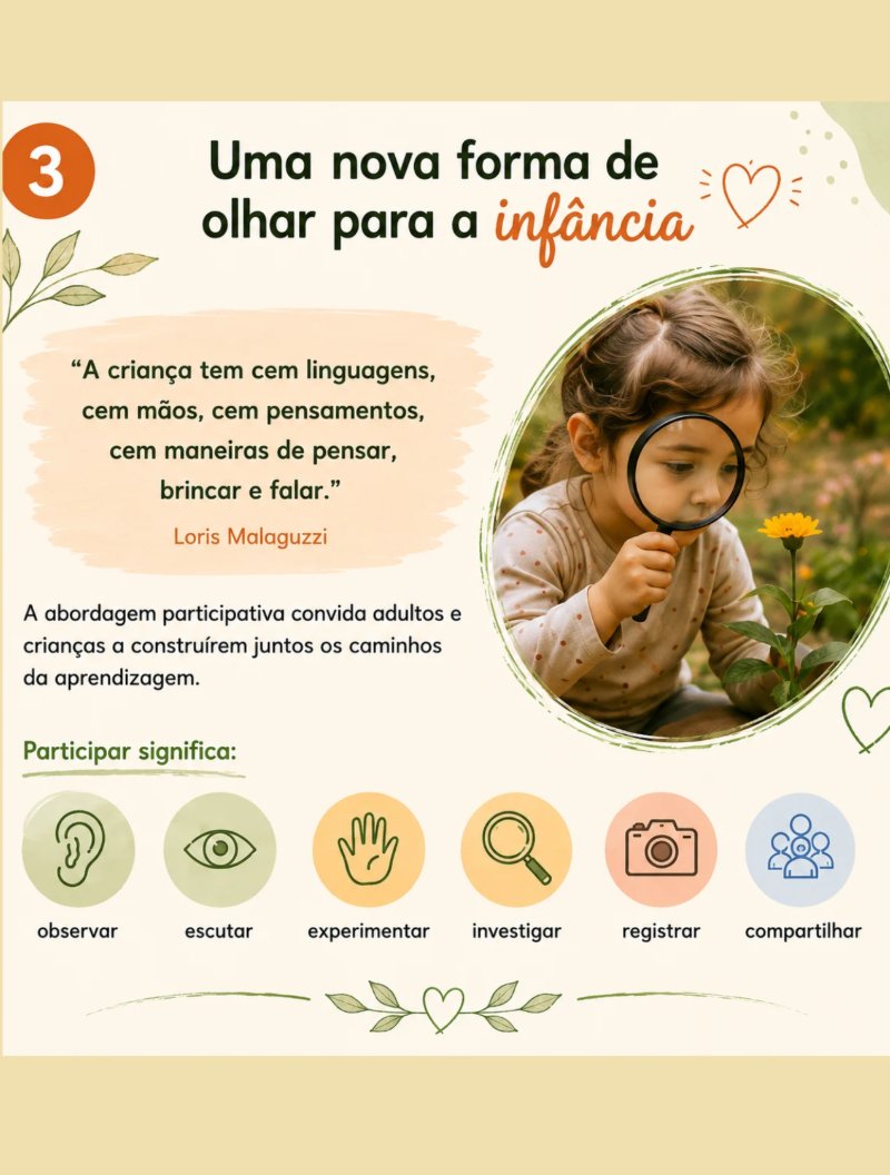 Abordagem Participativa — page 3