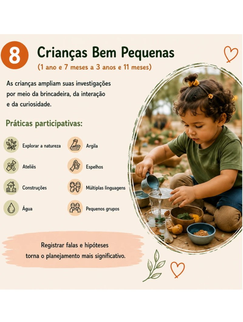 Abordagem Participativa — page 8