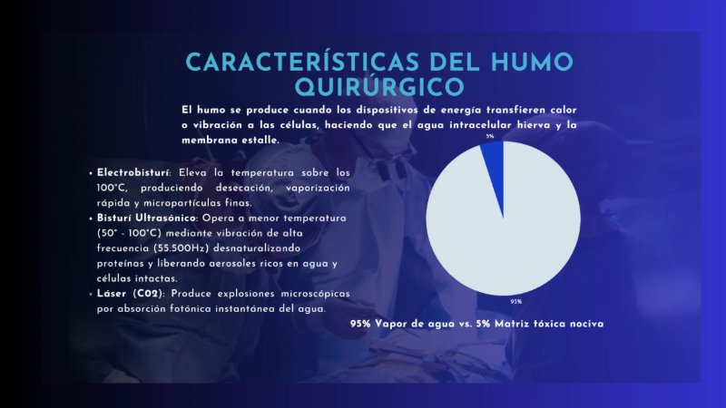 Presentación de anatomía del cuerpo humano moderno científico azul y celeste (1) — page 5
