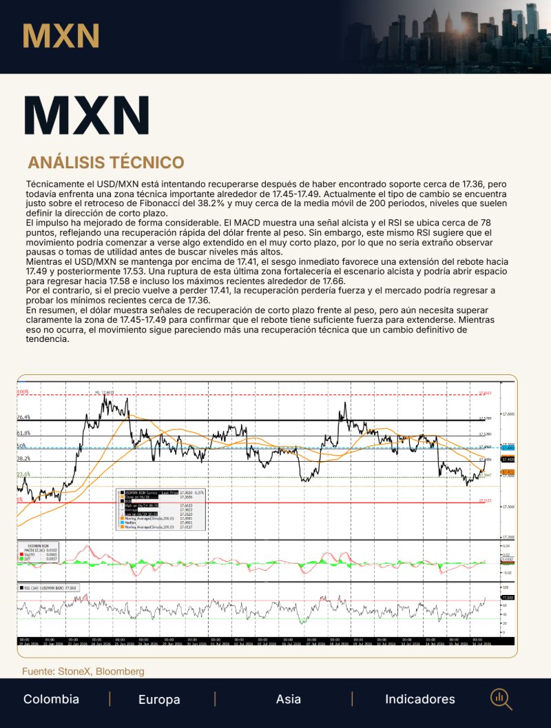 Julio 16 2026, MC Daily — page 5