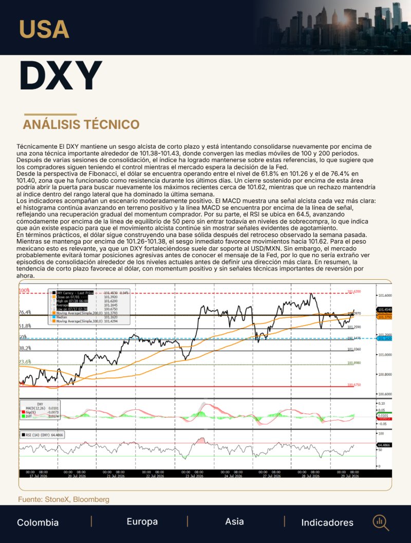 Julio 29 2026, MC Daily — page 3