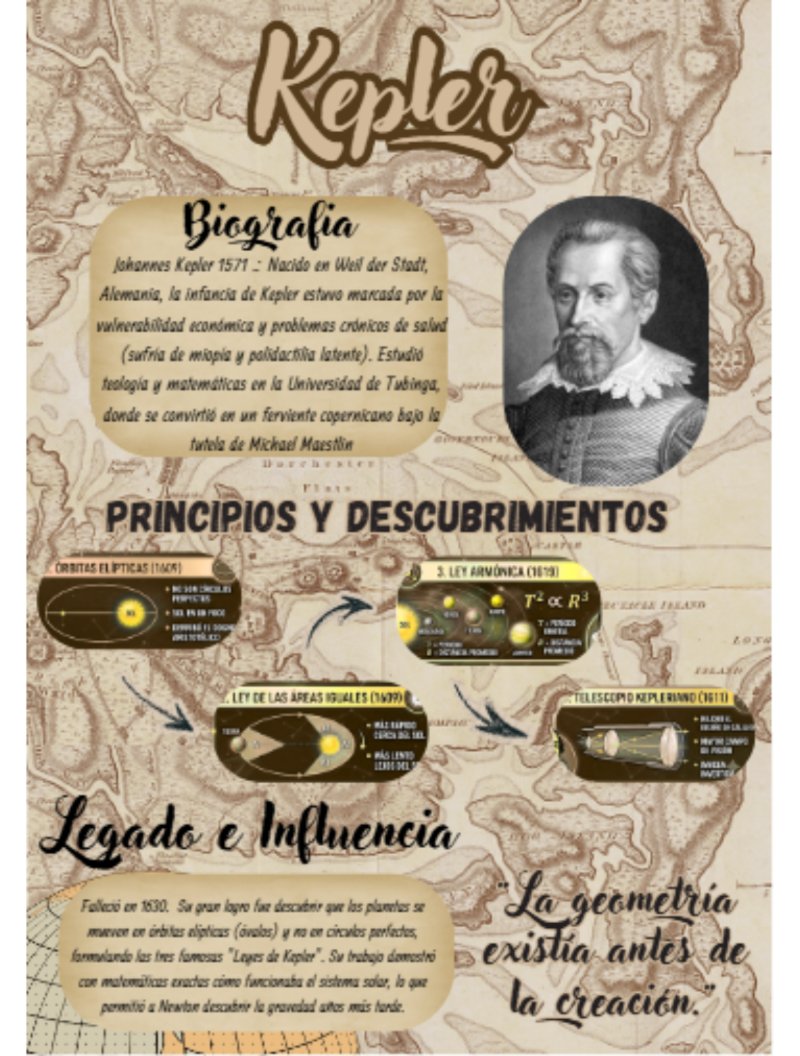 BIOGRAFIA DE LOS MATEMATICOS — page 12