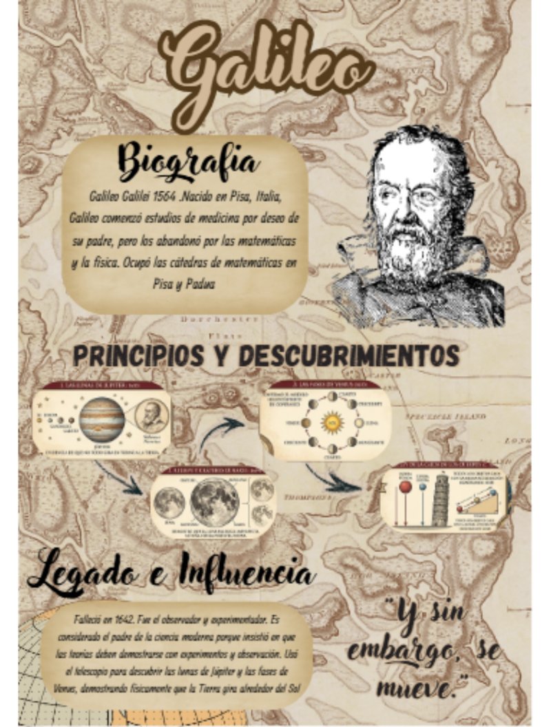 BIOGRAFIA DE LOS MATEMATICOS — page 13