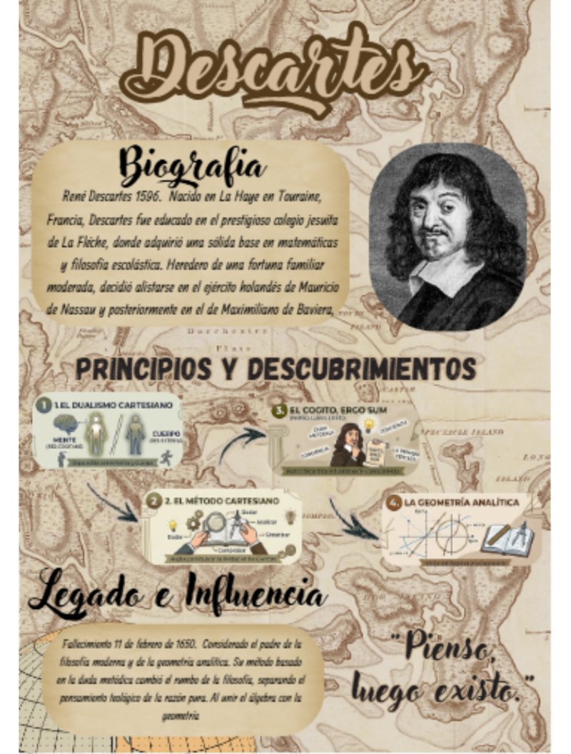 BIOGRAFIA DE LOS MATEMATICOS — page 14