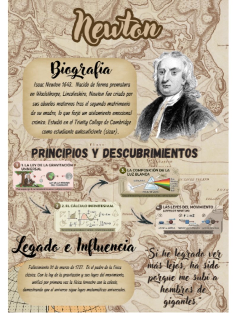 BIOGRAFIA DE LOS MATEMATICOS — page 15