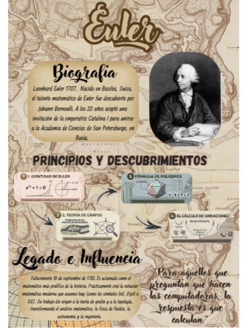 BIOGRAFIA DE LOS MATEMATICOS — page 16