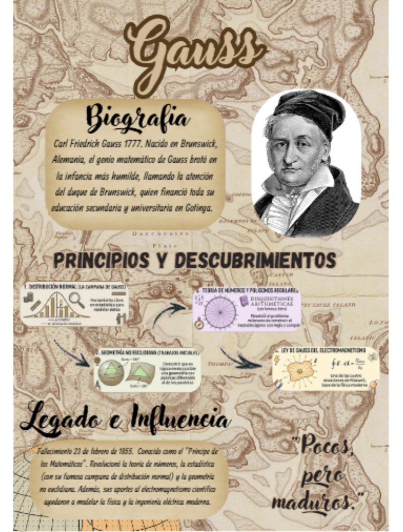 BIOGRAFIA DE LOS MATEMATICOS — page 17