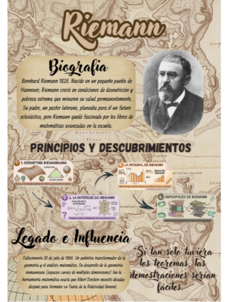 BIOGRAFIA DE LOS MATEMATICOS — page 18