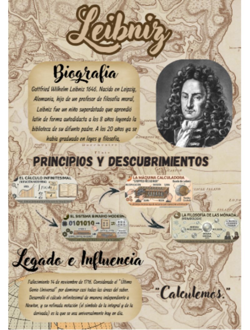 BIOGRAFIA DE LOS MATEMATICOS — page 20