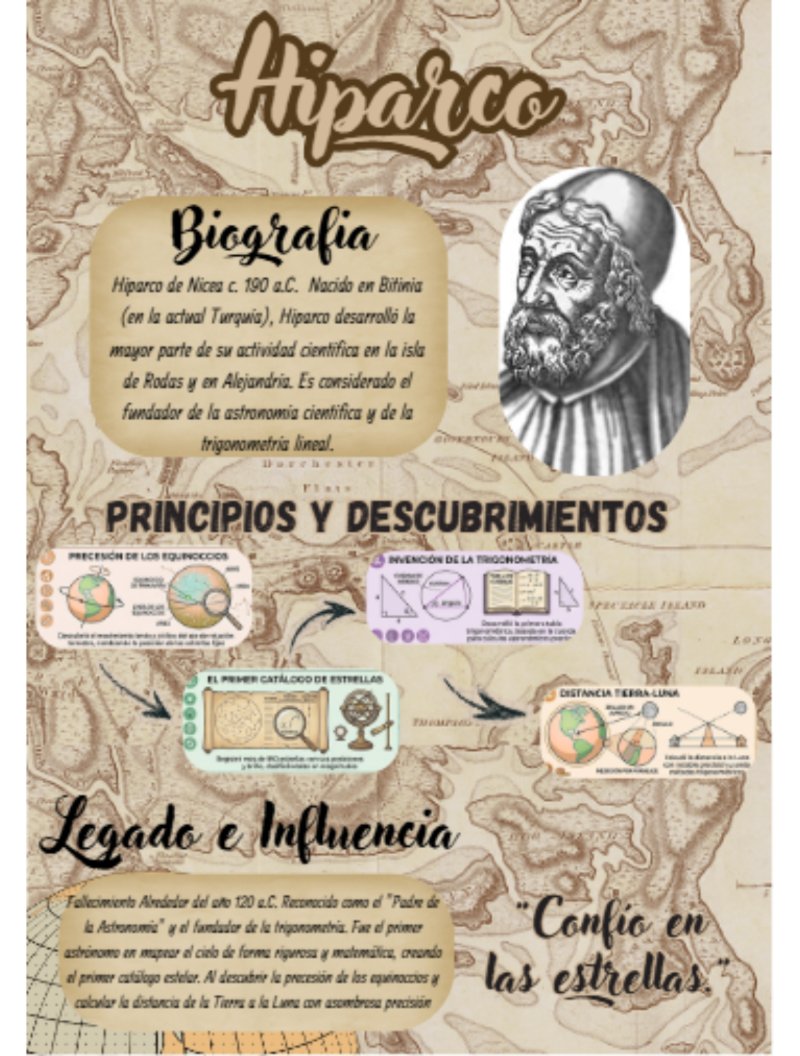 BIOGRAFIA DE LOS MATEMATICOS — page 21