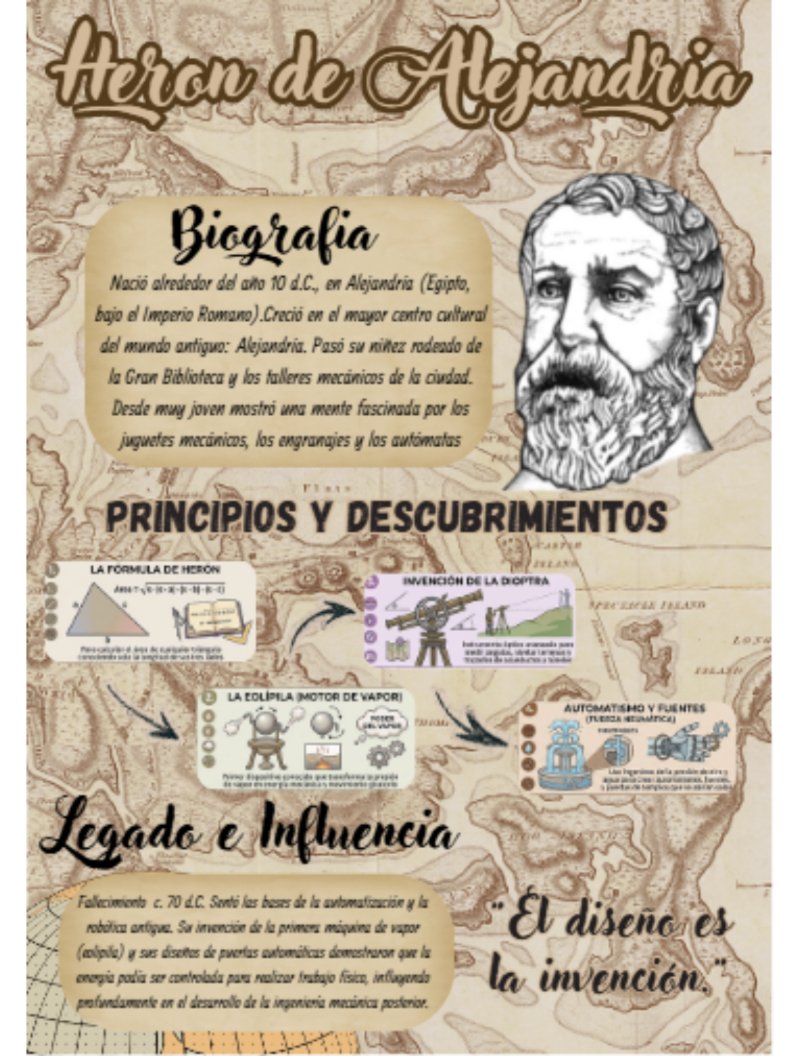 BIOGRAFIA DE LOS MATEMATICOS — page 22