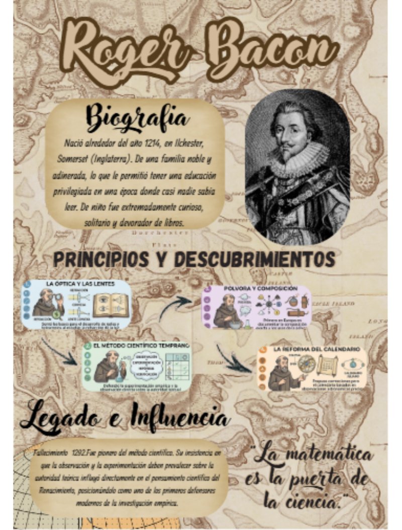 BIOGRAFIA DE LOS MATEMATICOS — page 23