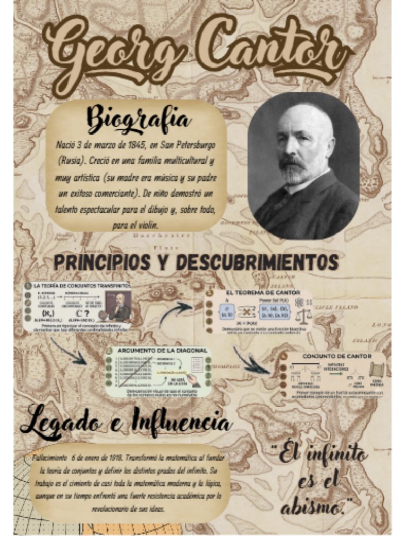 BIOGRAFIA DE LOS MATEMATICOS — page 24