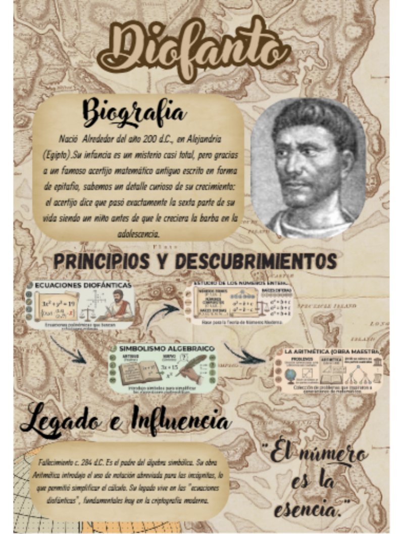 BIOGRAFIA DE LOS MATEMATICOS — page 27