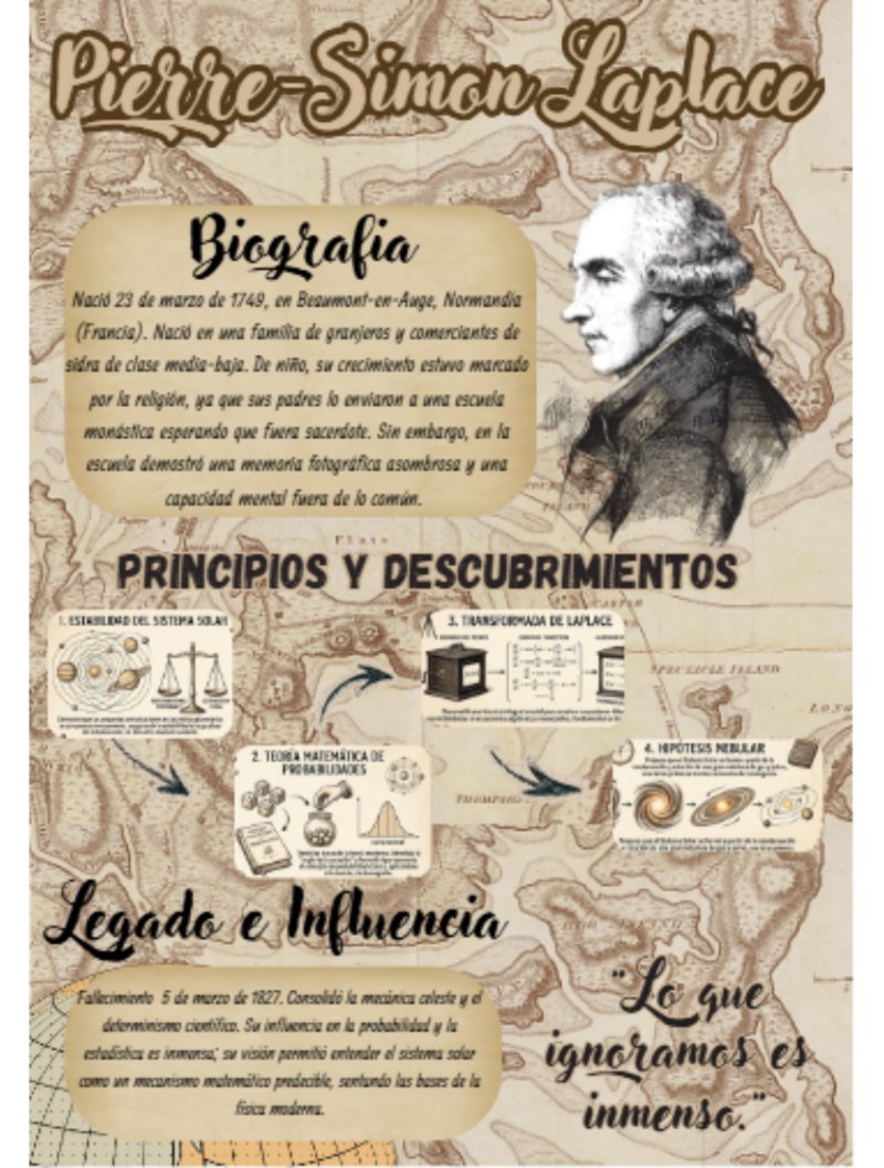 BIOGRAFIA DE LOS MATEMATICOS — page 28