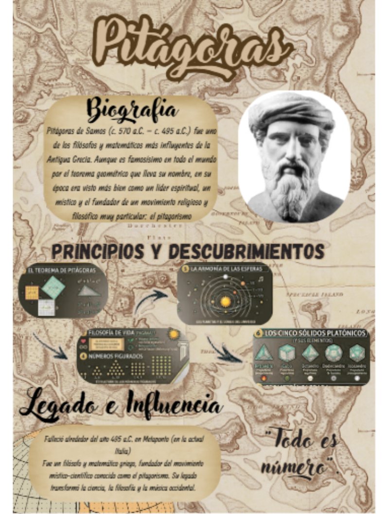 BIOGRAFIA DE LOS MATEMATICOS — page 4