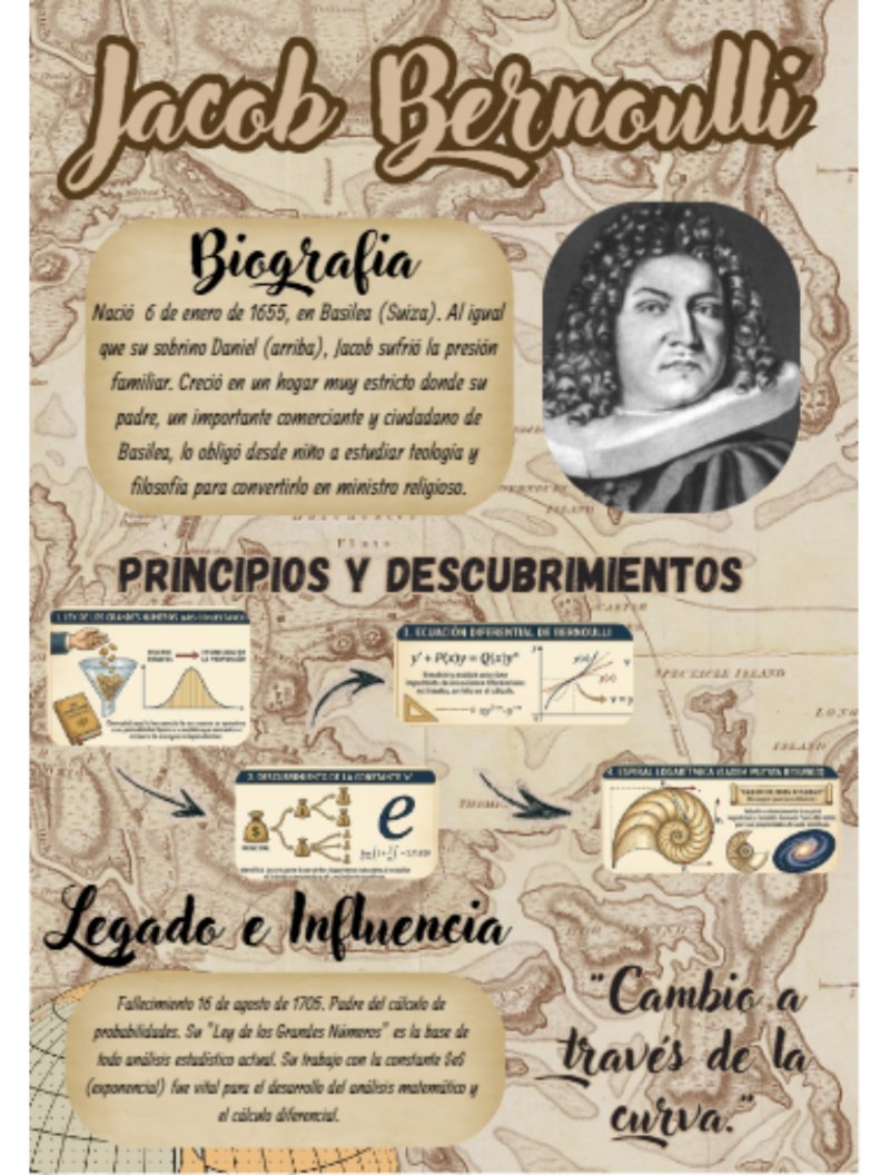 BIOGRAFIA DE LOS MATEMATICOS — page 32