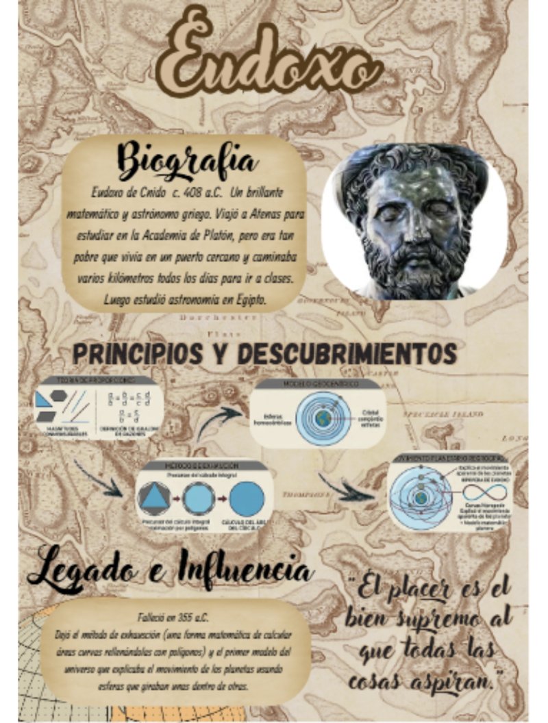 BIOGRAFIA DE LOS MATEMATICOS — page 7