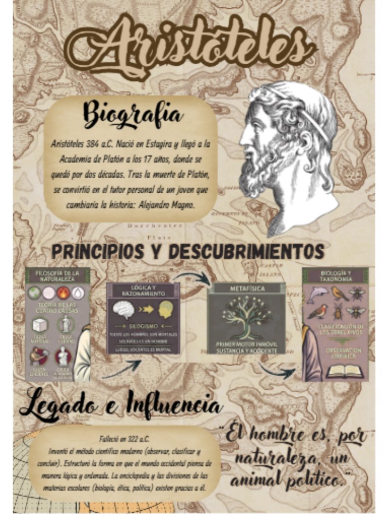 BIOGRAFIA DE LOS MATEMATICOS — page 8