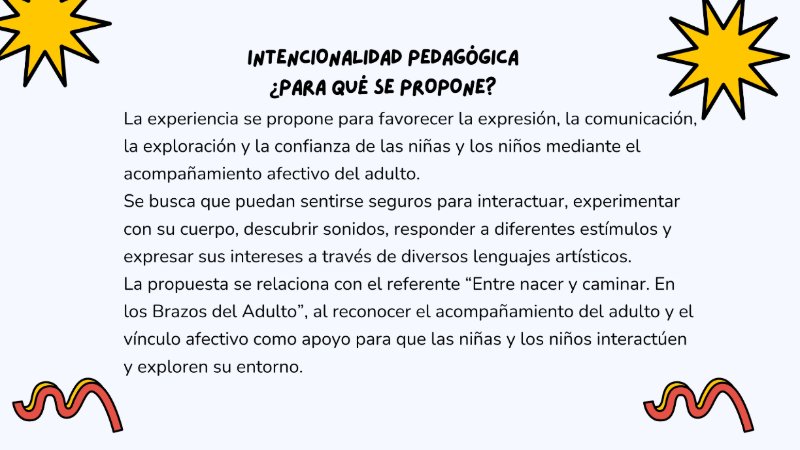 Untitled Cartilla digital Arte y Educacion — page 15