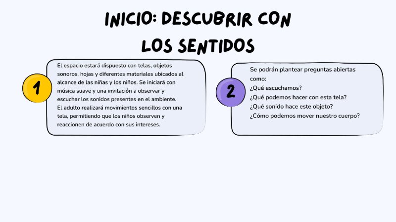 Untitled Cartilla digital Arte y Educacion — page 17