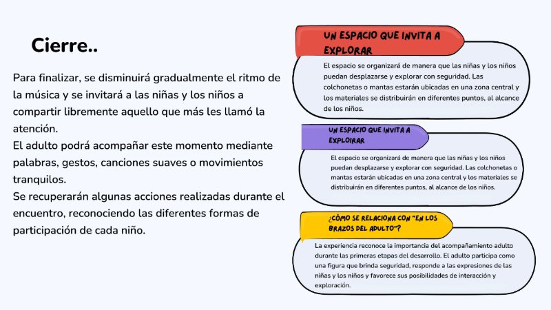 Untitled Cartilla digital Arte y Educacion — page 19