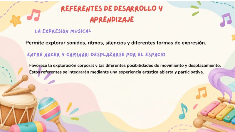 Untitled Cartilla digital Arte y Educacion — page 23