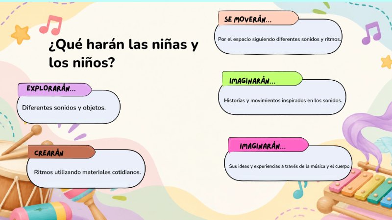 Untitled Cartilla digital Arte y Educacion — page 25